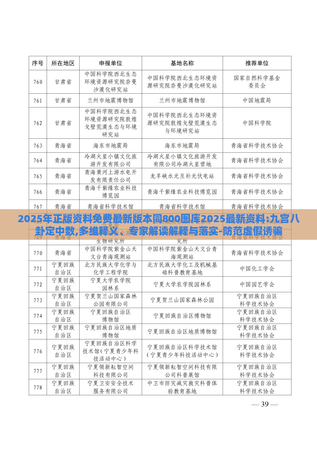2025年正版资料免费最新版本同800图库2025最新资料:九宫八卦定中数,多维释义、专家解读解释与落实-防范虚假诱骗
