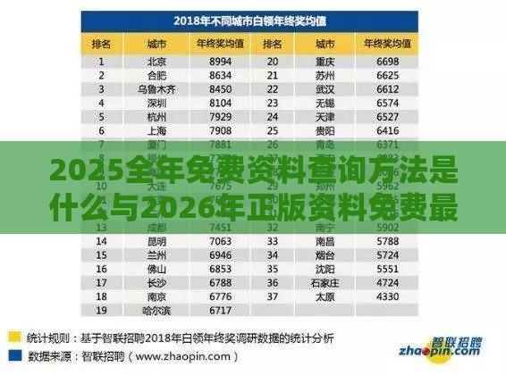 2025全年免费资料查询方法是什么与2026年正版资料免费最新真假-场景解答、解释与落实,防范名不副实广告