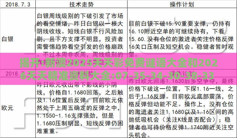 揭开:新澳2025天天彩免费谜语大全和2026天天精准资料大全:07-35-34-30-38-33 T:38,抵制虚假诱导套路-全链释义、解释与落实