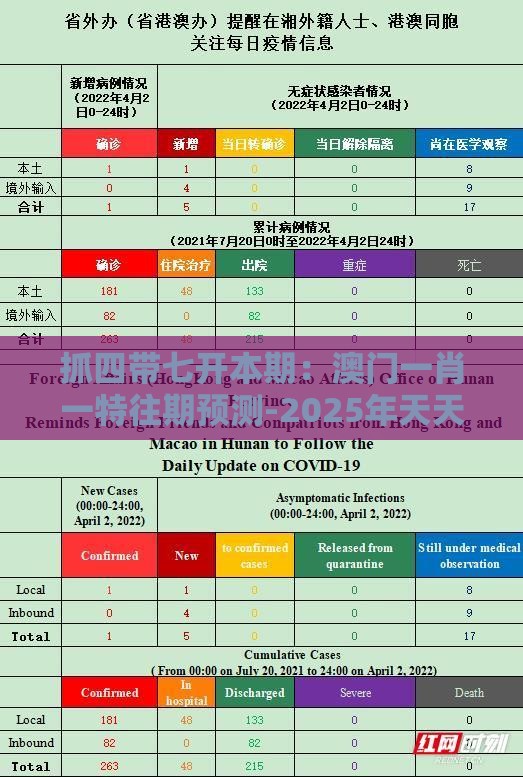 抓四带七开本期：澳门一肖一特往期预测-2025年天天免费资料百度2025年最新免费,洞察虚假的本质-改进解答、专家解析解释与落实​