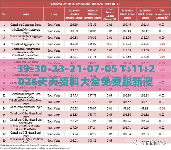 39-30-23-21-07-05 T:11:2026天天资料大全免费跟新澳门今晚四肖期期中特预测准不准新颖释义、解释与落实-拒绝虚假推销阱