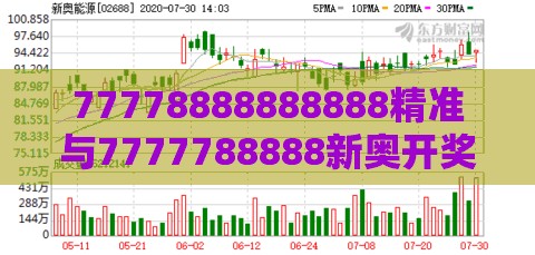 77778888888888精准与7777788888新奥开奖：六七成四二:效能解读、解释与落实,小心不实的假包装惑