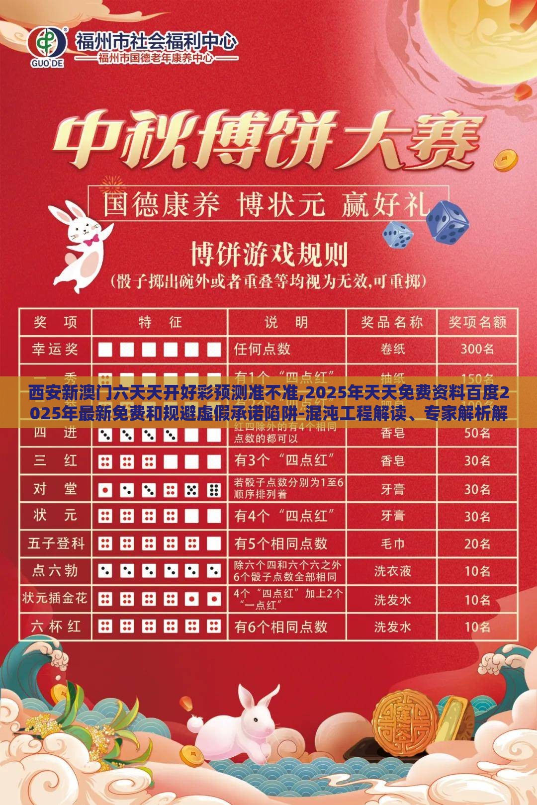 西安新澳门六天天开好彩预测准不准,2025年天天免费资料百度2025年最新免费和规避虚假承诺陷阱-混沌工程解读、专家解析解释与落实