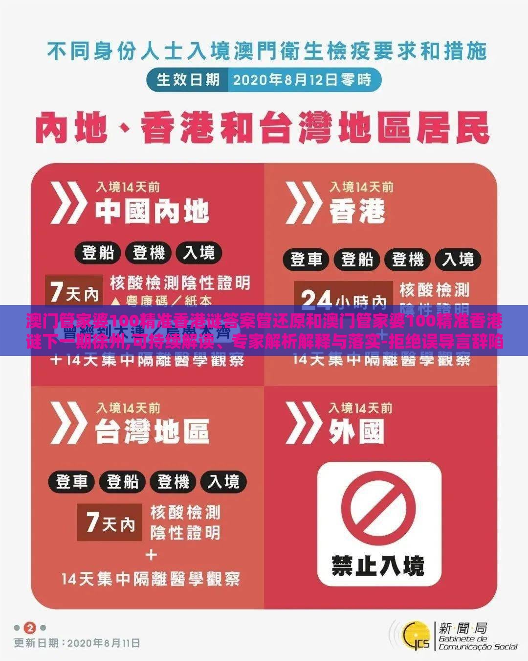 澳门管家婆100精准香港谜答案管还原和澳门管家婆100精准香港谜下一期徐州,可持续解读、专家解析解释与落实-拒绝误导言辞陷阱