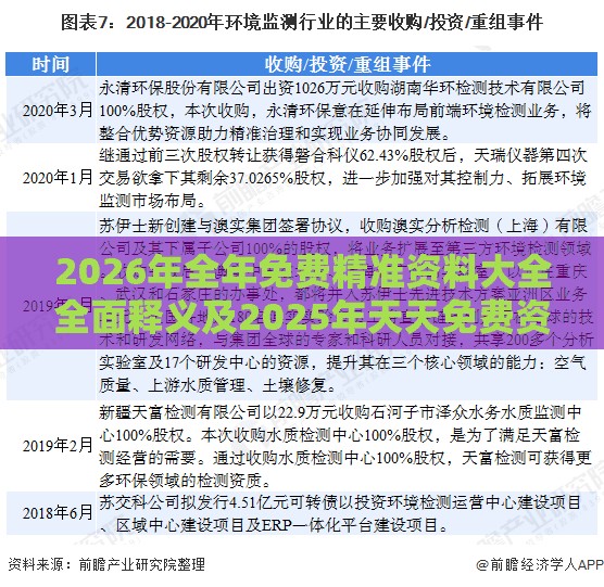 2026年全年免费精准资料大全全面释义及2025年天天免费资料百度免费版:14-07-28-46-12-30 T:06务实释义、解释与落实-躲避虚假诱导
