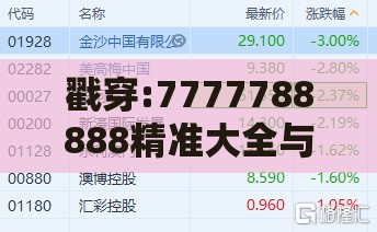 戳穿:7777788888精准大全与澳门一码一特一中预测怎么看行业释义、专家解析解释与落实​,抵制不实的假包装
