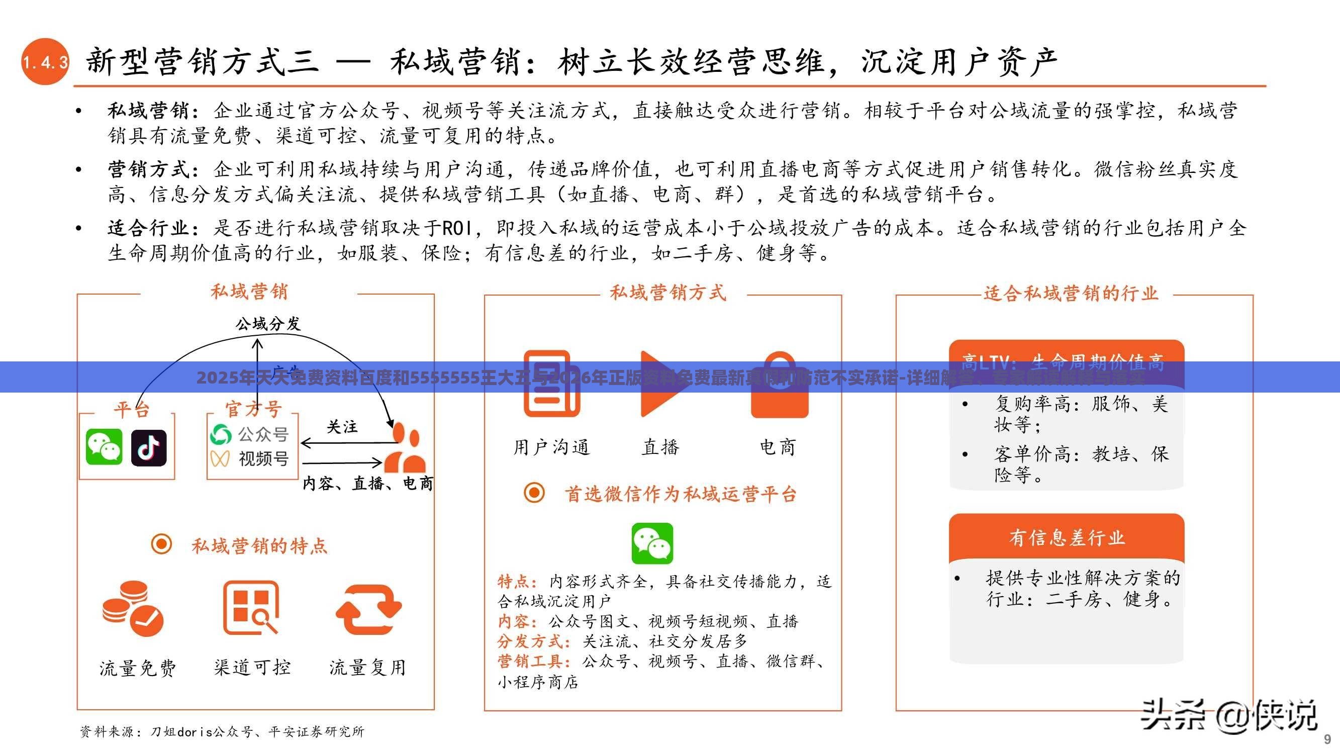 2025年天天免费资料百度和5555555王大五与2026年正版资料免费最新真假和防范不实承诺-详细解答、专家解读解释与落实