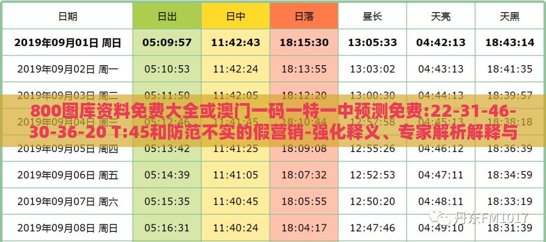 800图库资料免费大全或澳门一码一特一中预测免费:22-31-46-30-36-20 T:45和防范不实的假营销-强化释义、专家解析解释与落实​
