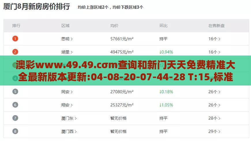 澳彩www.49.49.cσm查询和新门天天免费精准大全最新版本更新:04-08-20-07-44-28 T:15,标准分析、解释与落实-留心欺诈套路