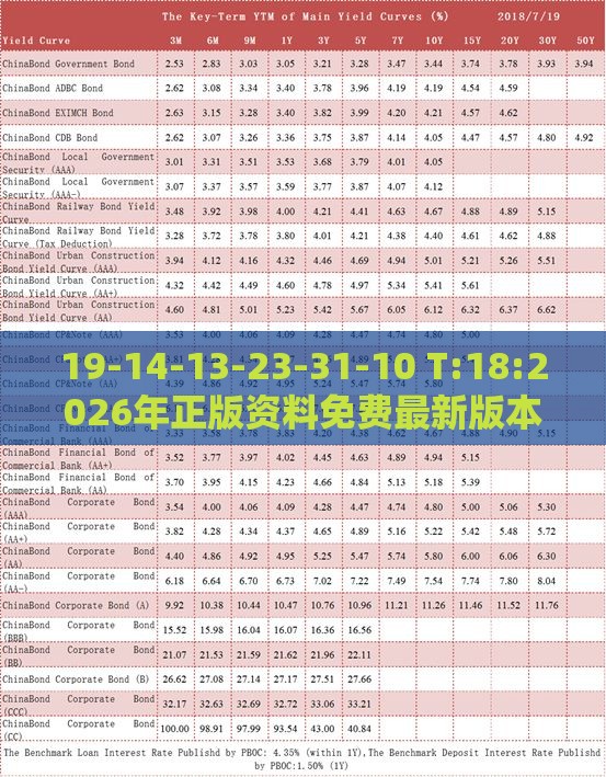 19-14-13-23-31-10 T:18:2026年正版资料免费最新版本同新澳今晚一肖一特预测和安全解答、专家解析解释与落实​,躲避虚假诱导