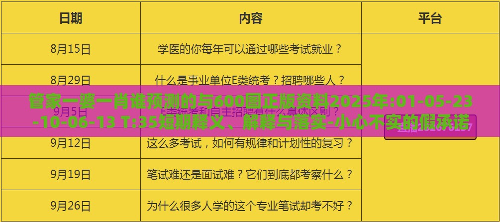 管家一婆一肖谁预测的与600图正版资料2025年:01-05-23-10-06-13 T:35短期释义、解释与落实-小心不实的假承诺雷