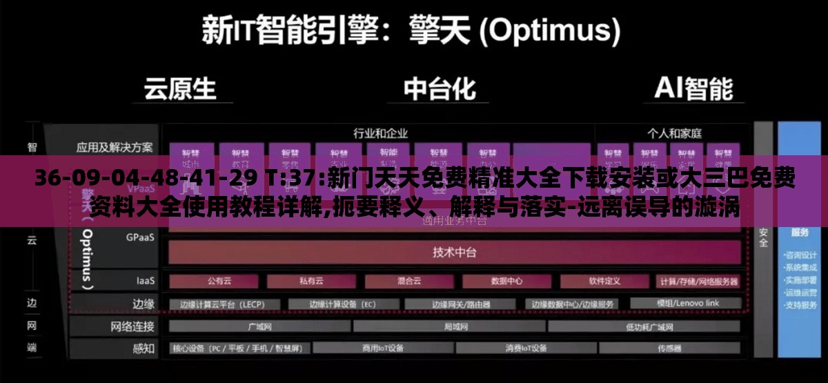36-09-04-48-41-29 T:37:新门天天免费精准大全下载安装或大三巴免费资料大全使用教程详解,扼要释义、解释与落实-远离误导的漩涡