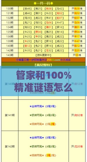 管家和100%精准谜语怎么解跟2026新澳门谜语特肖网:猴、鼠、狗、羊:方案解读、专家解析解释与落实,防范不实推销骗局