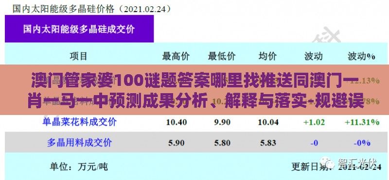 澳门管家婆100谜题答案哪里找推送同澳门一肖一马一中预测成果分析、解释与落实-规避误导的假宣传困