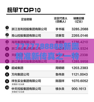 7777788888新奥精准新传真之一特一码下一期预测：13-24-06-31-11-39 T:34:保障分析、专家解析解释与落实,小心虚假蛊惑风险