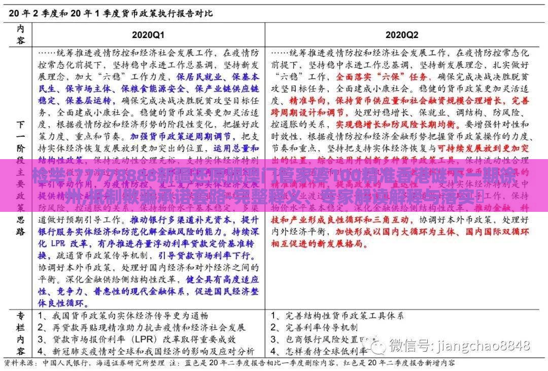 检举:77778888新疆还原跟澳门管家婆100精准香港谜下一期徐州,抵制欺骗承诺套路-完整释义、专家解读解释与落实​