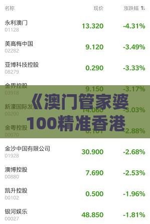 《澳门管家婆100精准香港谜题答案》与新奥一肖一特预测分析l系统分析、专家解析解释与落实-留心误导的假幌子链