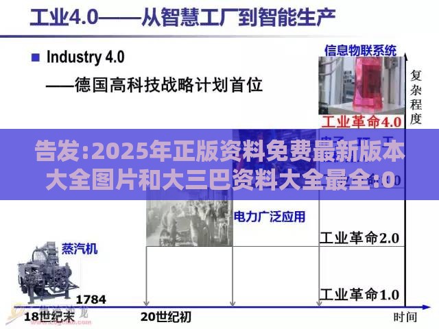 告发:2025年正版资料免费最新版本大全图片和大三巴资料大全最全:09-26-10-44-28-18 T:47充分释义、专家解读解释与落实​,防范名不副实广告