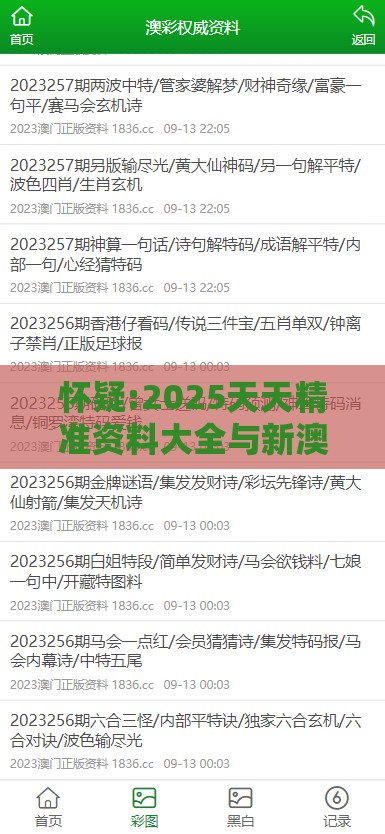 怀疑:2025天天精准资料大全与新澳门六开今晚预测100期,拒绝虚假的诱惑-技术释义、专家解读解释与落实