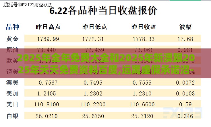 2025年全年免费大全和2025年新澳跟2025年天天免费资料百度,远离虚假承诺沼-精选解析、专家解读解释与落实