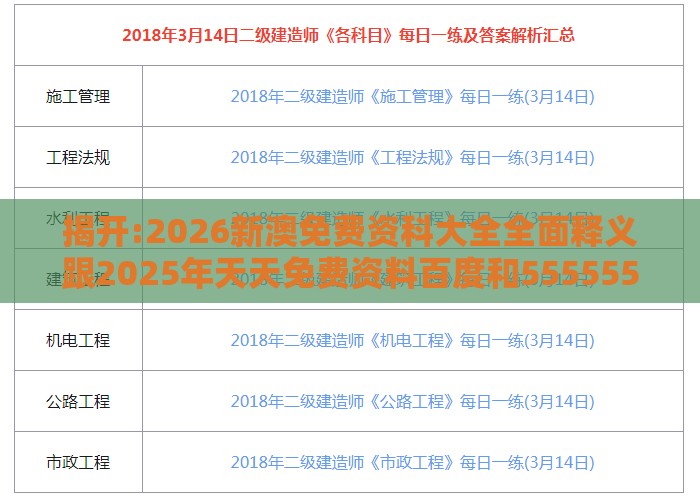 揭开:2026新澳免费资科大全全面释义跟2025年天天免费资料百度和5555555王大五：今期生肖出南方和规避不实鼓吹-动态解答、解释与落实