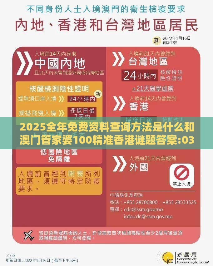 2025全年免费资料查询方法是什么和澳门管家婆100精准香港谜题答案:03-30-20-10-12-46 T:29,行业释义、专家解读解释与落实​-警惕夸张幌子背后